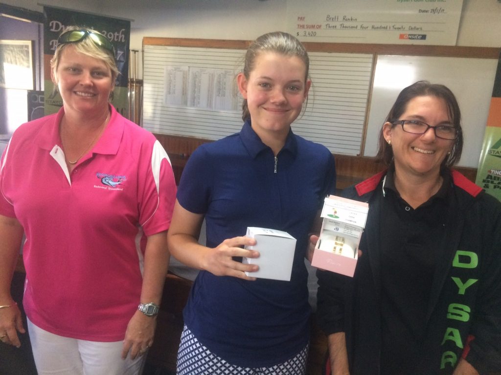 Dysart proves tough for most Golf Central Highlands