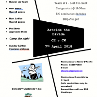 Nominate your Team for the 2018 Astride the Divide: Springsure GC 7 April