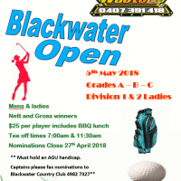 Blackwater Open Nominations Now Open